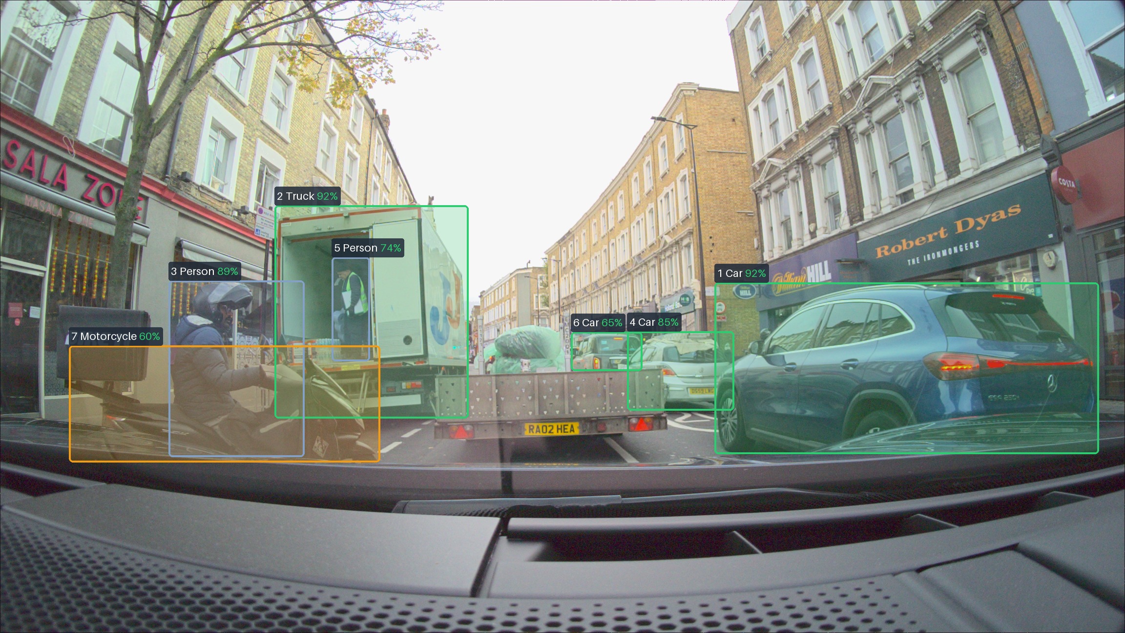 Street scene processed with Pixcore ISP, with vehicle and person detection annotations.